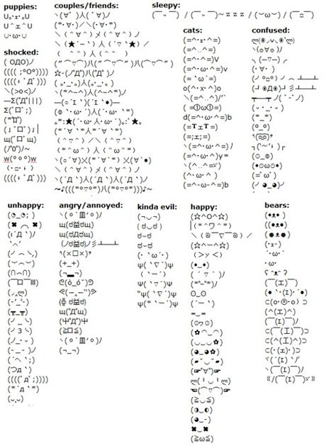 #japanese emoticons/emojis Cute Keyboard Emojis, Cute Emoticon Text, Text Emoji Art, Emoticons Text Symbols, Emoticon Tattoo, Writing Emoji, Keyboard Emoticons, Emoji Japanese, Typed Emojis