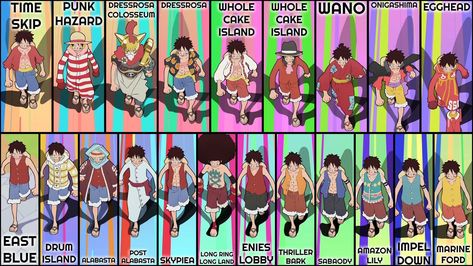 ALL LUFFY OUTFITS FROM ‘ASSU’ : r/OnePiece Luffy Outfits, One Piece Deviantart, Marine Outfit, Fate Of The Furious, Island Outfit, Anime Stories, One Piece Drawing, Science Fiction Tv, One Piece Luffy