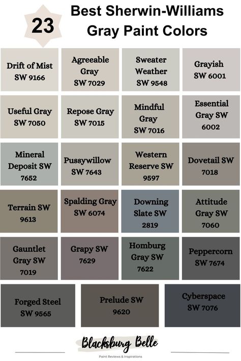 23 Best Sherwin-Williams Gray Paint Colors (Trend 2023) Grey Brown Sherwin Williams, Neutral Dark Paint Colors, Antique Gray Paint, Greyish Sherwin Williams, Smokey Taupe Sherwin Williams, Greyish Brown Paint Colors, Tan Gray Paint Colors, Sw Dark Gray Paint Colors, Light Green Gray Paint