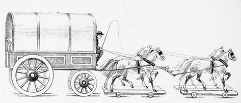 Whimsical image of horse drawn pull toys pulling a covered wagon. Chariot Tattoo, Wagon Drawing, Arch Entrance, Covered Wagons, Entrance Signs, Conservatory Design, Horse Cart, Stage Coach, Pull Toys