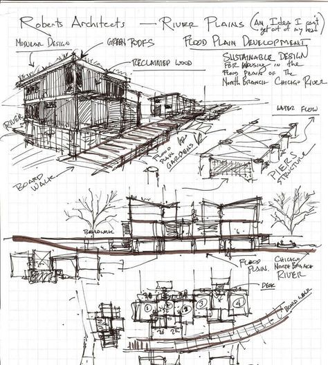 Como hacer una Lámina de Arquitectura en 4 pasos – Arcux Amsterdam Sketch, Croquis Architecture, Conceptual Sketches, Architecture Sketchbook, Architecture Design Sketch, Architecture Concept Drawings, Interior Sketch, Architectural Sketch, Diagram Architecture