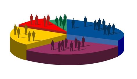 What Is a Sampling Distribution? Quantitative Research, Non Governmental Organization, Secondary Source, Market Segmentation, Primary Sources, Electronic Media, Website Content, Marketing Consultant, Internet Business