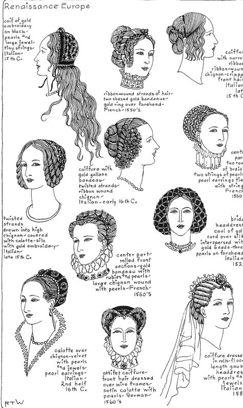 Womens Tudor Hair 1500s Hairstyles, Dramatic Hats, Historical Hairstyles, Historical Hats, Victorian Hats, Fashion Dictionary, History Fashion, Women's Hats, Old Fashion