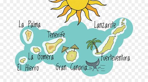 ISLAS CANARIAS Maps Aesthetic, Travel Journal, Doodles, Map, Collage, Disney Characters, Disney, Travel, Fictional Characters