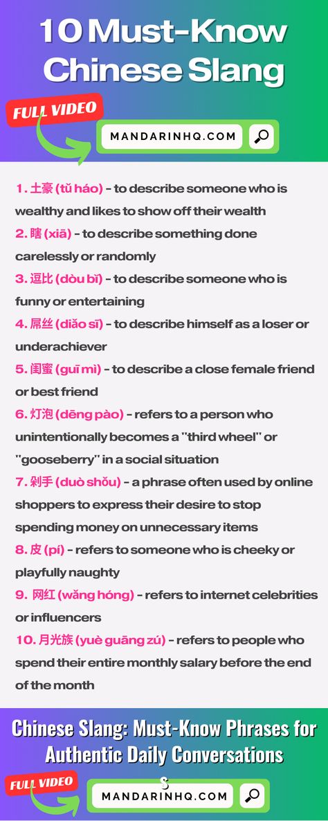 Chinese Slang: Must-Know Phrases for Authentic Daily Conversations 👉 https://mandarinhq.com/2023/04/chinese-slang-7/ . . . . . #chineseslang #chineseslangwords #chinesecoversations #learnchinese #chineselanguage #mandarinhq #hsk #chinesephrases Chinese Slang Words, Chinese Daily Conversation, Chinese Conversation, Chinese Slang, Hsk 1, Chinese Language Words, Compliment Someone, Chinese Phrases, Mandarin Chinese Learning