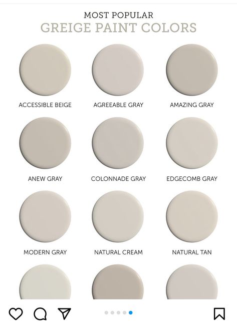 Shaker Beige, Interior Paint Colors For Living Room, Grant Beige, Best Neutral Paint Colors, Beige Paint Colors, Interior Paint Colors Schemes, Kitchen Apartment, Beige Paint, Neutral Paint Color