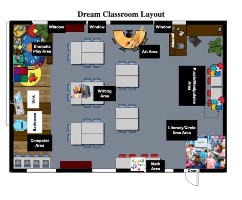 This vibrant and well-organized classroom layout showcases an innovative design tailored for an elementary education setting. It includes designated areas for diverse learning activities such as a Dramatic Play Area, Art Area, Writing Area and Puzzle/Manipulative Area, which encourage interactive learning with clear demarcations for various educational zones, optimizing the use of space for both individual and group activities Kindergarten Classroom Layout Floor Plans, Art Classroom Layout Floor Plans, Elementary Classroom Layout Floor Plan, Kindergarten Layout Plan, Kindergarten Floor Plan Classroom Layout, Classroom Floor Plan, Dramatic Play Area, Writing Area, Art Area