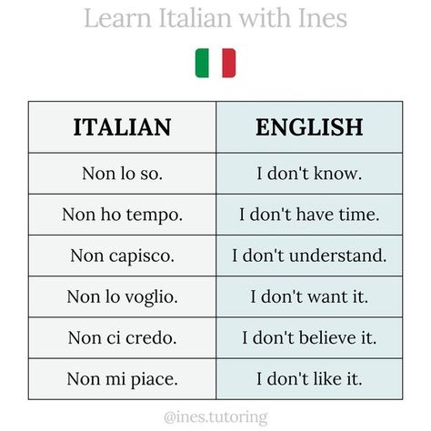 Learn Italian with Ines Italian Expressions, Italian Learning, Italian Women Style, Language Italian, Italian Grammar, Italian Vocabulary, Italian Language Learning, Learn Italian, High School Hacks