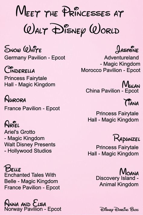 A cheat sheet for your Walt Disney World trip planning! Where To Find Characters At Disney World, Disney Cheat Sheet, Walt Disney World Trip Planning, Disney World Cheat Sheet, Disney Florida Planning, Walt Disney World Planning, Planning For Disney World, Planning Disney World Vacation, Walt Disney World Tips