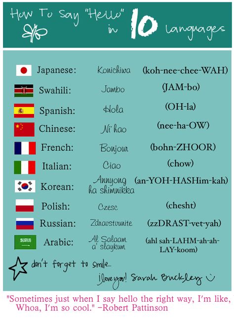 Kari Falconer-Vagt,  this reminds me of the day when Nikko came home from class one day and said "konichiwa"  Only a great teacher takes the time to teach their students the extra litlle things in life, that makes a difference in their lives! Thank u!! Greeting In Different Languages, Travel In Different Languages, How To Say Hello In Different Languages, World Hello Day Activities, Culture Night Ideas, Language Day Ideas, Say Hello In Different Languages, Hello In Different Languages, Multicultural Activities