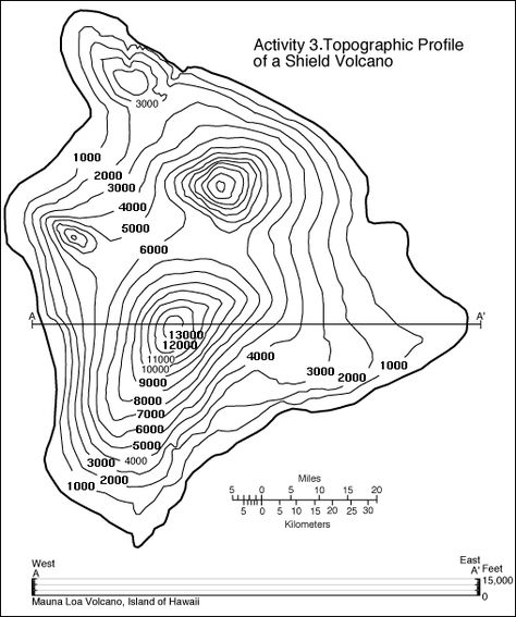 What Is Contouring, Topography Map, Map Worksheets, Map Projects, Map Reading, Map Skills, Earth Map, Earth And Space Science, Outdoor Education