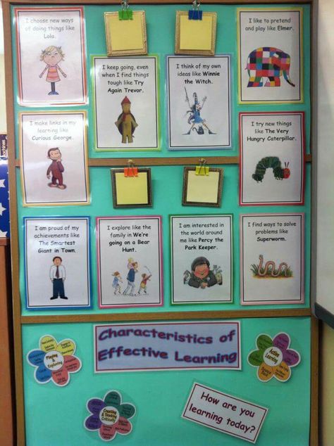 Characteristics of learning display Early Years Displays, Characteristics Of Effective Learning, Reception Classroom, Maths Display, Emergent Literacy, Visible Learning, Eyfs Classroom, Early Years Classroom, Early Years Foundation Stage