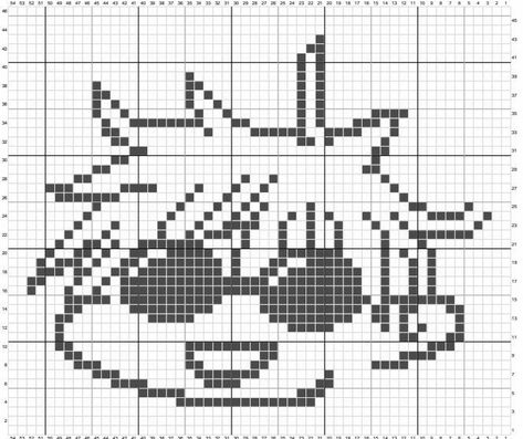 Jjk Crochet Tapestry, Anime Crochet Tapestry Pattern, Gojo Alpha Pattern, Anime Crochet Tapestry, Tapestry Crochet Patrones, Pixel Grid, Grid Patterns, Graph Crochet, Crochet Stitches Guide