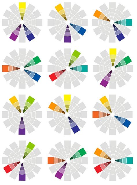 Color Wheel Triadic Colors, Color Palette Theory, How To Make Color Palette, How To Use A Color Wheel, Colour Wheel Complementary Colours, Split Complementary Color Palette, Color Circle Colour Wheel, Circle Color Palette, Split Complementary Painting