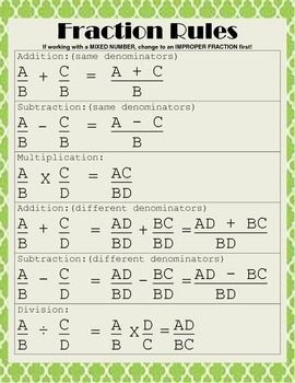 Fraction Rules Poster Or Handout Fraction Rules, Teaching Math Strategies, Rules Poster, Learning Mathematics, Math Tutorials, Basic Math Skills, Math Strategies, Math Help, Studying Math