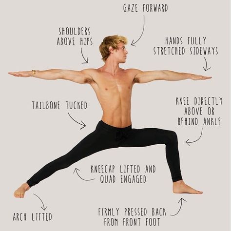 Yoga Cues, Yoga Poses For Constipation, Yoga Alignment, Yoga Vibes, Yoga Inspiration Photos, Fat Yoga, Learn Yoga Poses, Yoga Illustration, Standing Pose