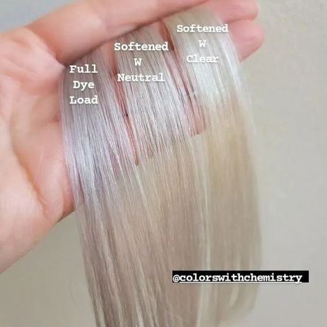 Hair Color Education, Cosmetology Ideas, Hair Color Placement, Color Formulas, Hair Color Formulas, Hair 2024, Brow Bar, The More You Know, Color Wheel