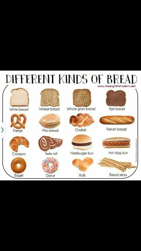 Types of bread Assorted Breads, Flight Checklist, Baking Skills, Nursing Home Activities, Types Of Bread, Swiss Roll, Rye Bread, Cooking Lessons, Whole Grain Bread