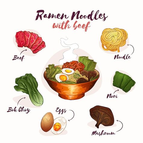 Hand-drawn recipe Free Vector | Free Vector #Freepik #freevector #food-hand #food-drawing #food-recipe #hand-drawn-food Spicy Food Illustration, Ramen Toppings, Homemade Recipe Books, Homemade Cookbook, Recipe Drawing, Culinary Techniques, Food Sketch, Healthy Groceries, Food Babe