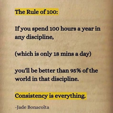 Consistency is everything #consistency #struggle #hardwork #success Consistency Art, Consistency And Discipline Quotes, Consistency Over Motivation, Consistency Is The Key, Success Comes From Consistency, Consistency Is The Key To Success, Consistency Quotes, Life Status, Motivational Status