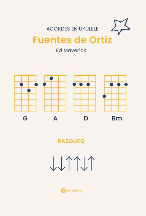 Aprende a tocar Fuentes de Ortiz de Ed Maverick en ukelele 😀 Son los mismos acordes para guitarra Ed Maverick, Uke Tabs, Ukulele Chords Songs, Guitar Exercises, Piano Music Lessons, Guitar Tabs Songs, Ukulele Tabs, Violin Music, Ukulele Songs