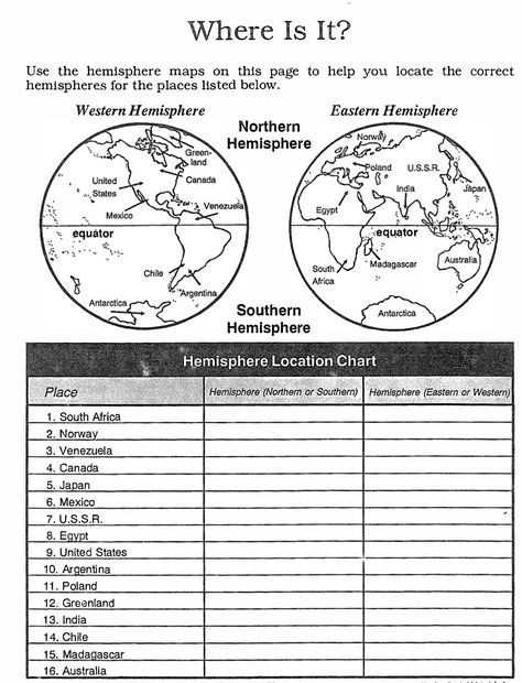 History Worksheets For Middle School, 7th Grade Summer Worksheets, Geography Worksheets Middle School, High School Geography, 5th Grade Geography, World Geography Lessons, Middle School Geography Lessons, Social Studies Printables, Map Skills Worksheets