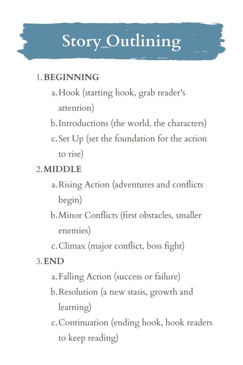 Story Plotting Outline, Basic Story Outline, How To Write A Story Outline, Story Writing Outline, Outline For Writing A Book, How To Make A Story Book, How To Write A Short Story Outline, Creating A Story Outline, Writing A Novel Outline