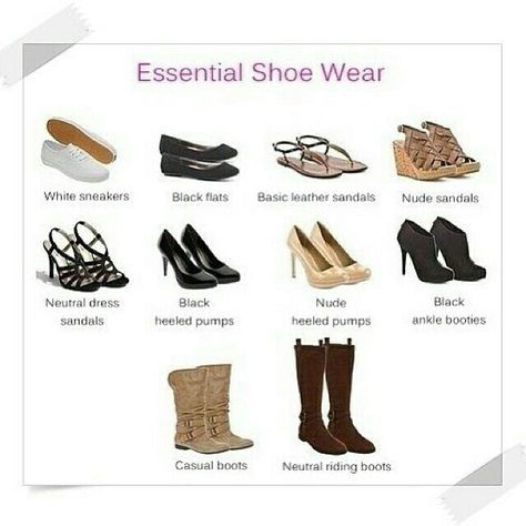 Essential Footwear Women, Shoe Staples For Women, Must Have Shoes For Women Wardrobe, Essential Accessories Women, Shoes Essentials Women, Shoes Every Woman Should Have, Shoe Essentials Women, Staple Shoes For Women, Capsule Footwear