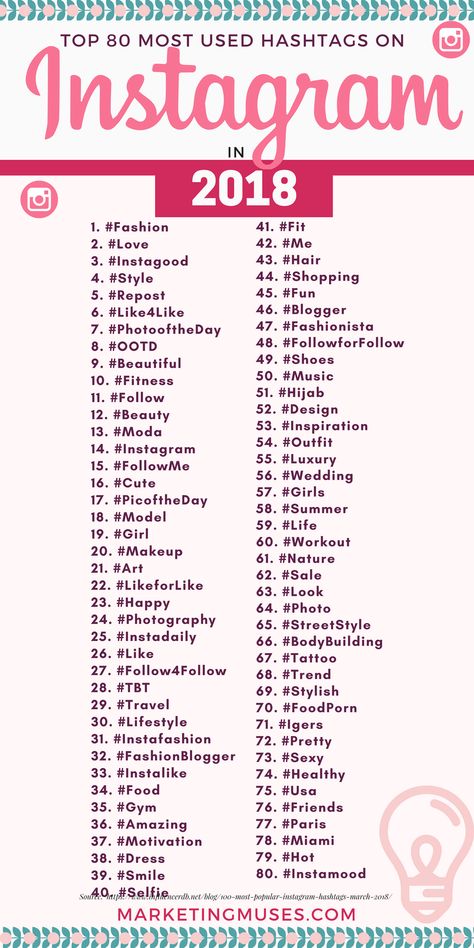 Instagram Hashtags For Likes, Hastag Instagram, Social Media Hashtags, Photography Hashtags, Hashtags For Instagram, Hashtags Instagram, Hashtags For Likes, Hashtag Ideas, How To Use Hashtags