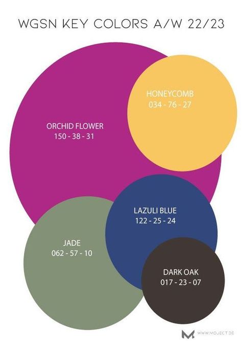 Colours That Go Together Fashion, Colour Palette 2023 Fashion, 2023 Colour Trends Fashion, Pantone Fall Winter 2022/23, 2023 Colour Palette Trends, Aw 22/23 Trends, Colours 2023 Color Trends, Aw22 Fashion Trends, Colour Trends 2023 Color Palettes