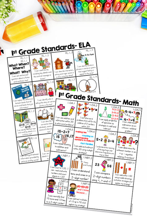 🎯 Simplify standards with these 1st Grade Common Core 'I Can' Statements! Perfect for classroom displays, lesson planning, and tracking student progress. Each statement is kid-friendly and aligns with core standards, making learning goals clear and achievable for your little learners. 📚 Make setting and reaching goals easier for both you and your students! #FirstGrade #CommonCore #ClassroomManagement #ICanStatements #TeacherResources First Grade Standards, Tracking Student Progress, Central Message, Describing Characters, I Can Statements, Reference Sheet, Learning Goals, Reaching Goals, Lesson Planning