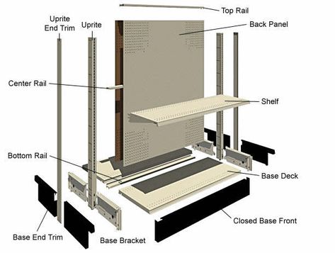 Lozier shelving for sale, Lozier gondola shelving manufacturer China Gondola Design Creative, Gondola Design Retail, Clear Sliding Shelves Retail Display, Gondola Design, Stowe Gondola, Mini Mart, Pharmacy Decor, Gondola Shelving, Shop Shelving