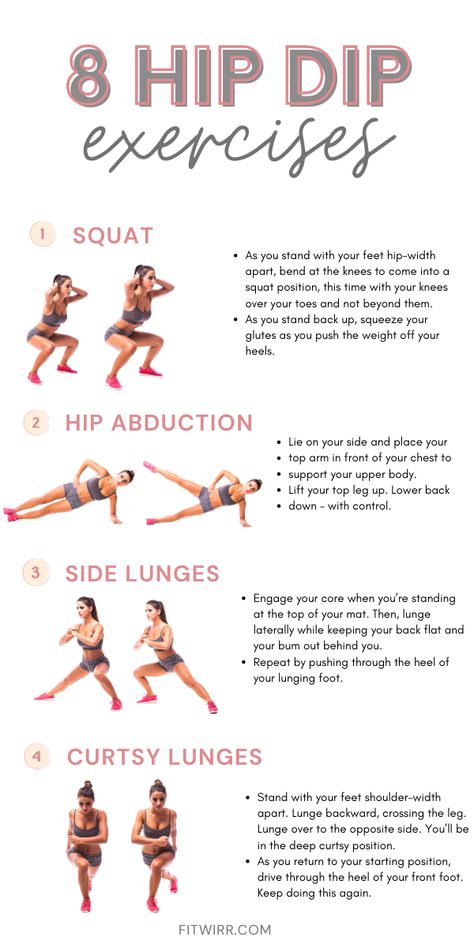 What Are Hip Dips? Hip Dip Exercises for Women to Get Rid of Fast at Home or Gym Hip Dips Exercises For Women, Exercise To Grow Hips, Exercise To Get Rid Of Hip Dips, Work Outs To Get Rid Of Hip Dips, Hip Dips Black Women, Pompoir Exercises, Workouts To Get Rid Of Hip Dips, How To Fix Hip Dips, How To Grow Hips