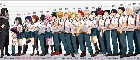 shifting visuals my hero academia class 1a height comparison Anime Lock Screen Wallpapers, Anime Lock Screen, Hero Poster, Academia Wallpaper, Class 1 A, Wallpaper Dekstop, Matching Wallpaper, Funny Wallpaper, Anime Best Friends