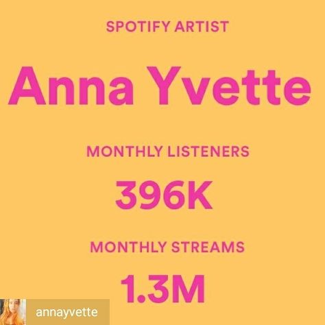 Credit to @annayvette : 😆💗.... yo... that is WILD!? 1.3 million monthly streams?? WHAT?! THANK U SO MUCH FOR LISTENING I AM PINCHING MYSELF AND I AM SO GRATEFUL PPL DONT FIND ME ANNOYING AND WANT TO LISTEN TO MUSIC I CREATE! 😭🙏🏼💗 WHOA 🦄🌈✨ THIS ALSO MAKES ME VERY EXCITED TO DROP MY NEW EP AND I HOPE YOU GUYS LIKEEEEEE ITTTTT 😅 THANK U FOR LISTENING AND LETTING ME BE APART OF YOUR LIVES 🙏🏼 Thank U For Listening, 2024 Goals, I Am So Grateful, Pinch Me, Thank U So Much, Listen To Music, So Grateful, Very Excited, I Am Grateful