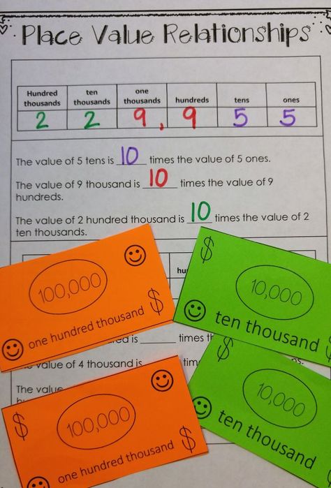 Help your students understand relationships between different places using place value money. Whole number place value activities for 3rd, 4th and 5th grade students.  FREE printable place value money. Place Value Relationships, Value Relationships, Number Place Value, Teaching Place Values, Place Value Activities, Place Value Chart, Place Value Worksheets, Math Place Value, Fourth Grade Math