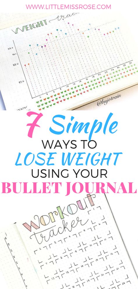 Bullet Journal Health, How To Bullet Journal, Bullet Journal Work, Bujo Spreads, Weight Tracker, Bullet Journal How To Start A, Bullet Journal Hacks, Bullet Journal Tracker, Bullet Planner