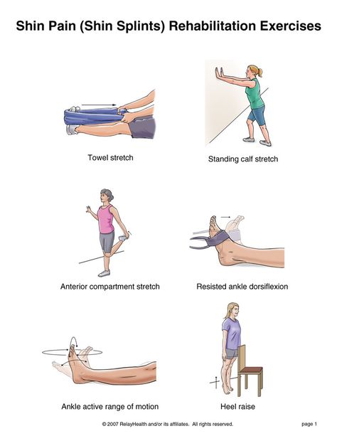 Finally, a good graphic to answer one of the questions I'm asked most often! Shin Splints Stretches, Shin Splint Exercises, Rehab Exercises, Rehabilitation Exercises, Shin Splints, Athletic Training, Sports Health, Sports Medicine, I Work Out