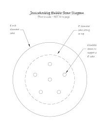 Template for dowel/straw placement Piping Tutorial, Barrel Cake, How To Stack Cakes, Heart Bubbles, Frosting Tips, Baking Tutorial, Cooking Homemade, Cake Sizes, Caking It Up