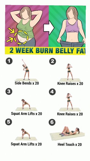 Exercise For Flat Stomach, Workouts For Flat Stomach, 15 Min Workout, Morning Workout Routine, Tea Burn, Belly Workout Challenge, Remove Belly Fat, Workout Stuff, Workout For Flat Stomach