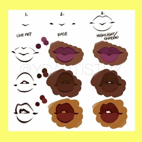 Poc Drawing Tutorial, Colors As People Drawing, Drawing Poc Noses, Black Lips Drawing Tutorial, Lip Styles Drawing, Black Mouth Drawing, How To Draw People Of Color, Black Lips Reference, Frown Lips Drawing