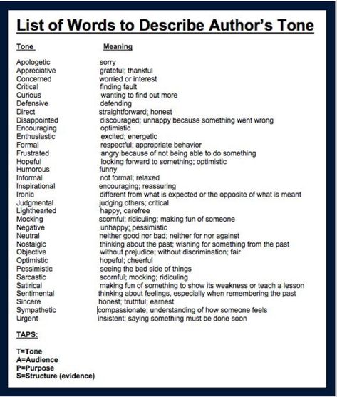 Describing Places Writing, How To Describe Breathing In Writing, Words To Describe Scenery, Ways To Describe Breathing, How To Describe A Person You Love, How To Describe Dark Skin Tones Writing, How To Describe Clothes In Writing, Words To Describe Eyes, Literature Devices