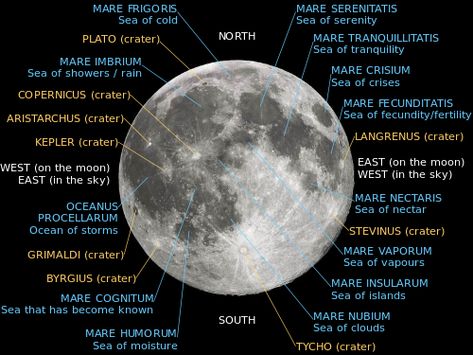 It is important to note that east on the moon is west in Earth's sky, and that west on the moon is east in Earth's sky, as emphasized by the above captions. Image credit: Wikipedia Moon Stages, Comets And Asteroids, Craters On The Moon, Moon Map, Moon Names, Craters Of The Moon, Impact Crater, Moon Surface, Moon Rock