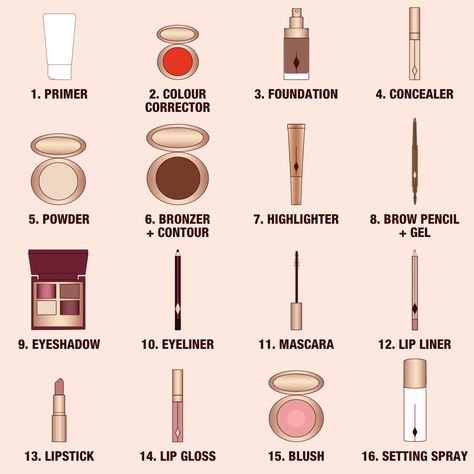 Wondering which makeup routine order you should be following? Charlotte’s guide to the correct order for makeup steps tells you everything you need to know. Makeup Layering Order, Makeup Guide Face, Correct Order To Apply Makeup, Full Face Makeup Steps, Makeup Tips Step By Step, Face Makeup Steps, Basic Makeup For Beginners, Makeup Application Order, Order To Apply Makeup