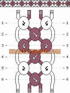 skinny diamond dot easy friendship bracelet pattern 2 color 4 string Easy Bracelet Patterns Step By Step, String Bracelet Patterns Step By Step, Friendship Bracelets Easy, String Bracelet Patterns, Diy Jewelry To Sell, Friendship Bracelet Patterns Easy, Yarn Bracelets, Cute Friendship Bracelets, Diy Bracelets Tutorials