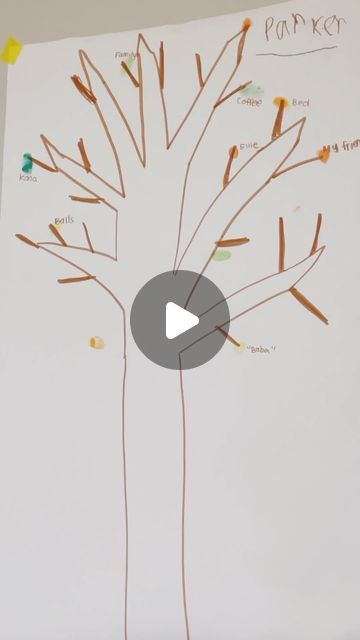 Brittany Bacharach on Instagram: "A simple and sweet tradition for November with your kids. 

Try making a fingerprint thankful tree. You can also use leaf stickers or draw leaves instead. 

I always love seeing the things my kids are thankful for each day. Some are the sweetest, and some are hilarious 😉🥰 

#novemberactivities #thankfultree #thanksgivingtradition #thanksgivingtraditions #parentingideas" Draw Leaves, Leaf Stickers, Thankful Tree, November Activities, Thanksgiving Traditions, Leaf Drawing, Toddler Learning Activities, Toddler Learning, Each Day