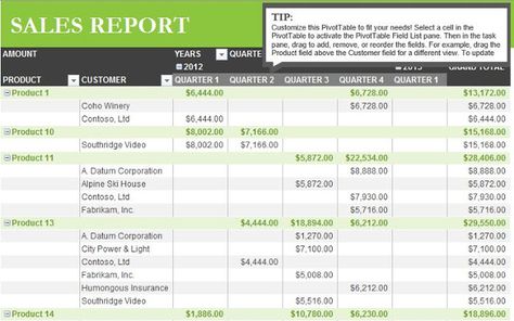 Sales Report Template in Excel - Free Download - XLSX Temp Daily Sales Report Template, Menu Engineering, Report Format, Sales Report Template, Ron Clark, Sales Report, Sales Template, Certificate Of Achievement Template, Sales Executive