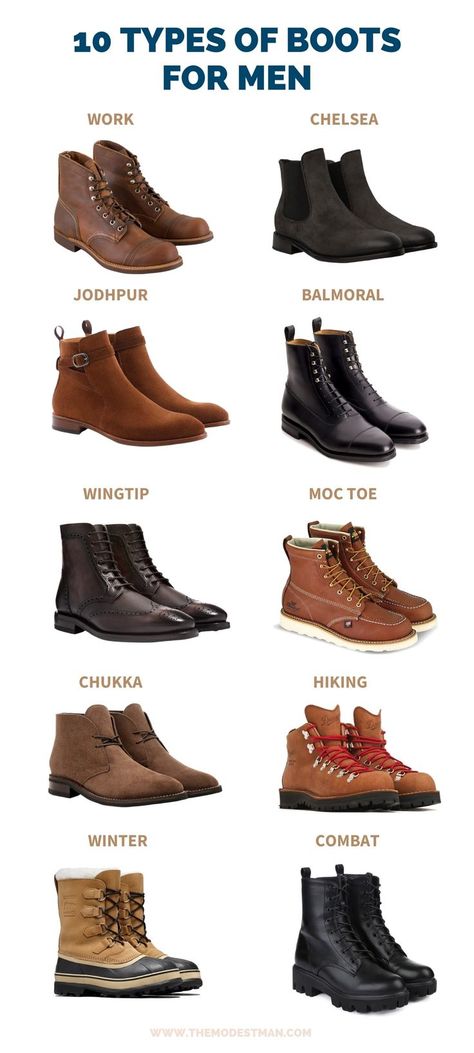 types of boots for men New Trend Shoes, Mens Outfits Dressy, Trending Shoes For Men, Types Of Boots, Boots Men Outfit, Boots Outfit Men, Fashion College, Mens Winter Boots, Men’s Boots