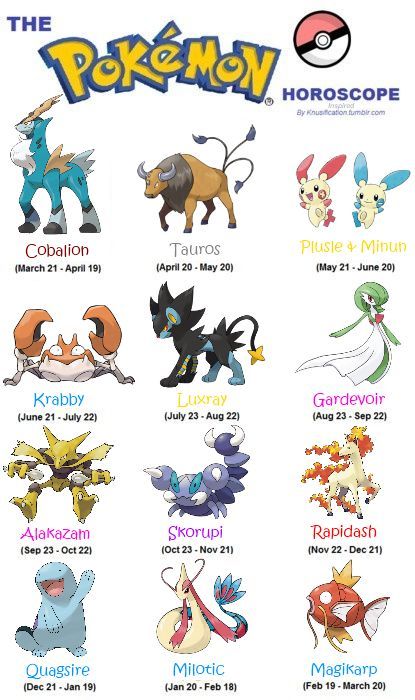 Pokemon Horoscope, Gardivor Pokemon, What Pokemon Are You, Luxray Pokemon, Kartu Pokemon, Pokemon Names, Pokemon Party, Pokemon Birthday, Pokémon Master