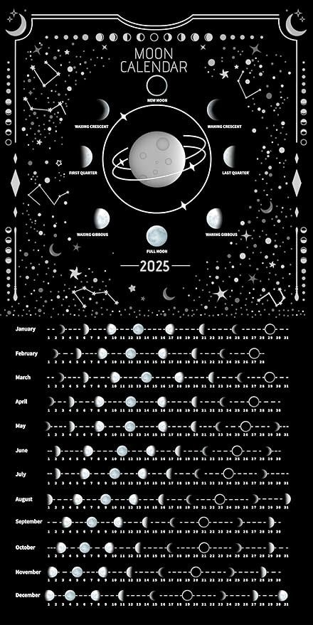 Amazon.com: Moon Calendar 2025 Lunar Phases, Hangable MoonLight Wall Poster, Full Moon Tracker Wall Art, Moon Lover Gifts, Astrology Decorations, and Celestial Calendar, Black : Office Products Astrology Decorations, Moon Tracker, Celestial Calendar, Cosmic Calendar, Astrology Poster, Body Wisdom, Moon Phase Calendar, Witchy Tips, Poster Graphics